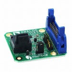 EVAL-ADXRS290Z-S Picture