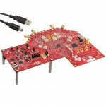 ADC34J24EVM Picture